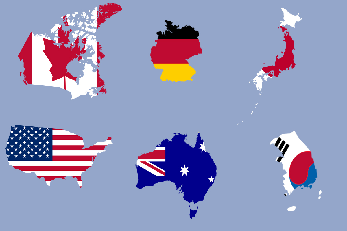 A row of flags of several countries with market economies, listed from left to right: South Korea, United States of America, Japan, Germany, Canada, and Australia.
