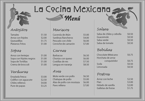 A menu from La Concina Mexicana. Antojitos: Tamales $1.50, Arroz con frijoles $2.00, Quesadillas $1.75, Platanos Fritos $1.00. Sopas: Arroz con lentejas $1.00, Sopa con frijoles negros $1.00, Sopa de Tortillas $1.00, Crema de broccoli $1.00. Verduras: Ensalada fresca $3.00, Coliflor con aguacate $2.50, Chiles rellenos $4.00, Pure de papas $3.25. Mariscos: Cacerola de Atun $5.00, Sardinas Rancheros $4.00, Pescado con chile $6.00, Cerviche de camaron $7.00. Carnes: Barbacoa $6.50, Chorizo con queso $6.00, Costillas de res $7.50, Lengua en naranja $8.50. Aves: Mole verde con pollo $6.50, Chalupas de pollo $5.00, Alas de pollo con mostaza $6.00, Pavo relleno $7.00. Salsas: Salsa de chiles y beolla 50 cents, Guacemole 50 cents, Salda verde 50 cents, Salsa de tomate 50 cents. Bebidas: Chocolate Mexicano 75 cents, Horchata de arroz conquistidor 75 cents, Soda 50 cents, Limonada 50 cents. Postres: Arroz con leche $2.50, Flan $3.00, Helado de vanilla $2.00, Galletas de frutas $1.75.